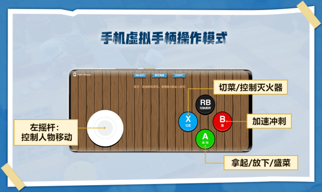 电脑怎么操作云手机游戏-电脑玩云手机游戏教程：超简单步骤，畅