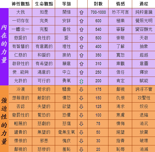 地狱回合手机游戏_地狱回合手机游戏叫什么_地狱题材游戏