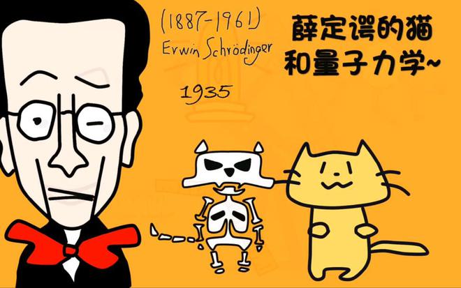 薛定谔的猫实验_薛定谔定律是什么意思_薛定谔