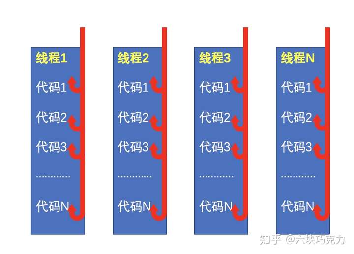 字段拼接成一个字符_oracle中如何拼接字符串_oracle两个字段拼接成一个字段