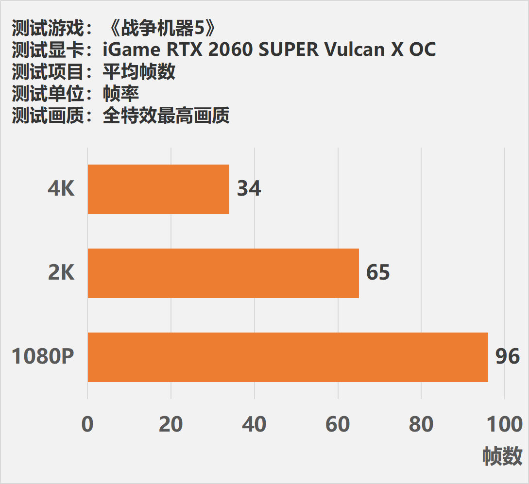 自由地图的手机游戏_高自由度地图大的手机游戏_地图大自由度高的手游