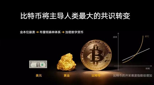 金本位制度_金本位制下_金本位制度的含义