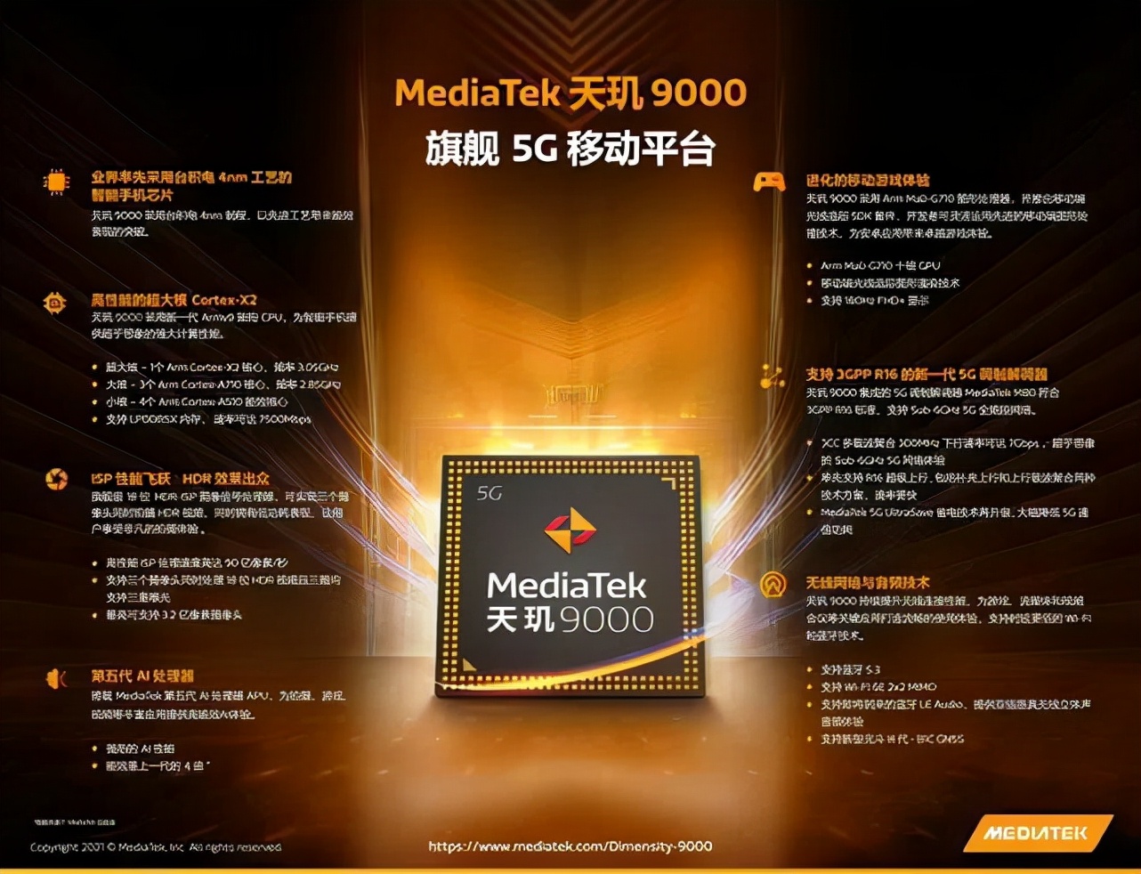 骁龙600和天玑800哪个好_骁龙660天玑_骁龙680处理器相当于天玑多少