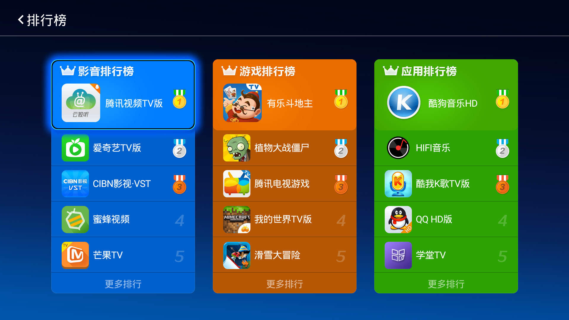 手机游戏手游_vivio手机游戏_手机游戏vivo中心