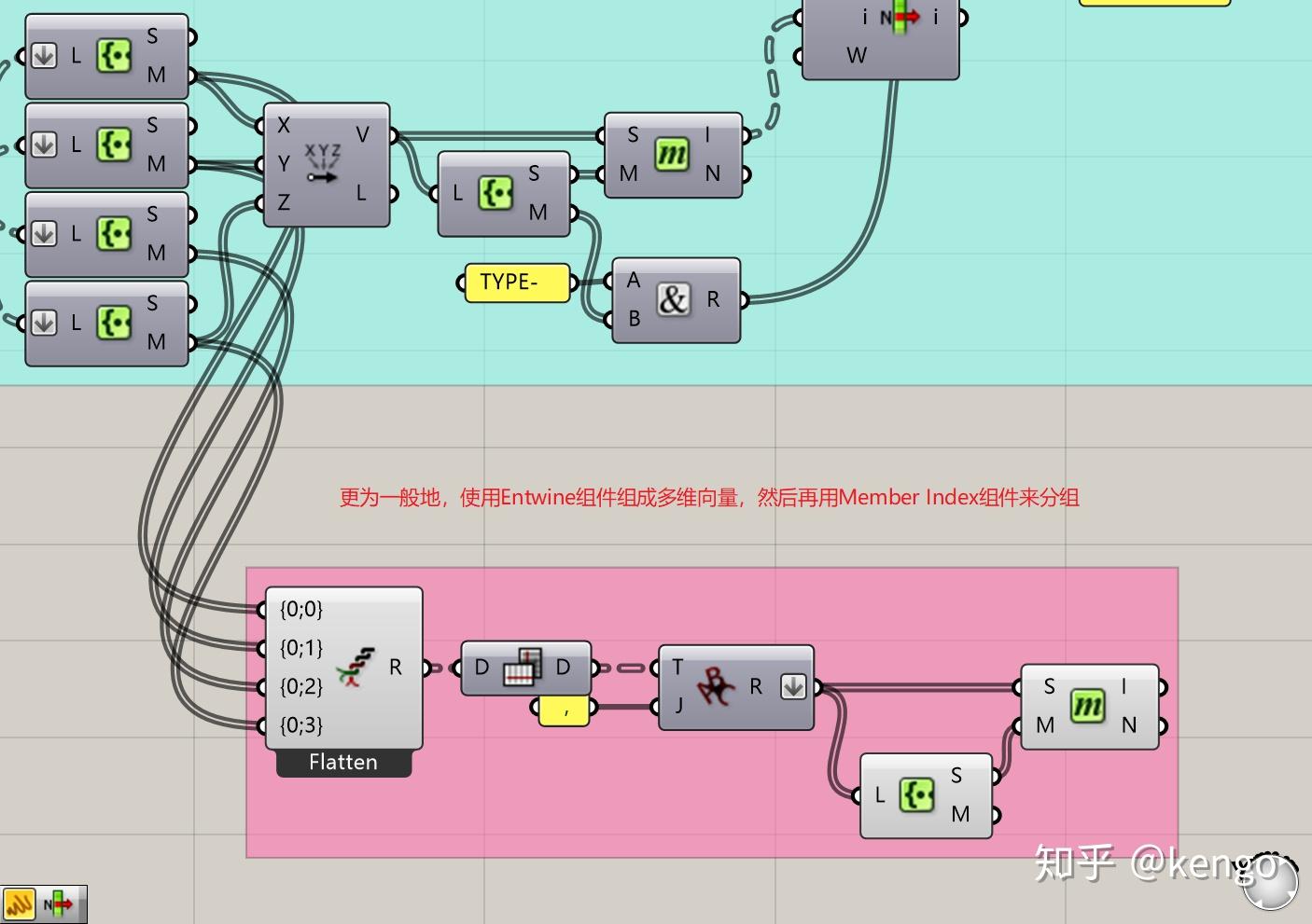 正则验证手机号和座机号_正则验证手机号是否合法_正则验证手机号