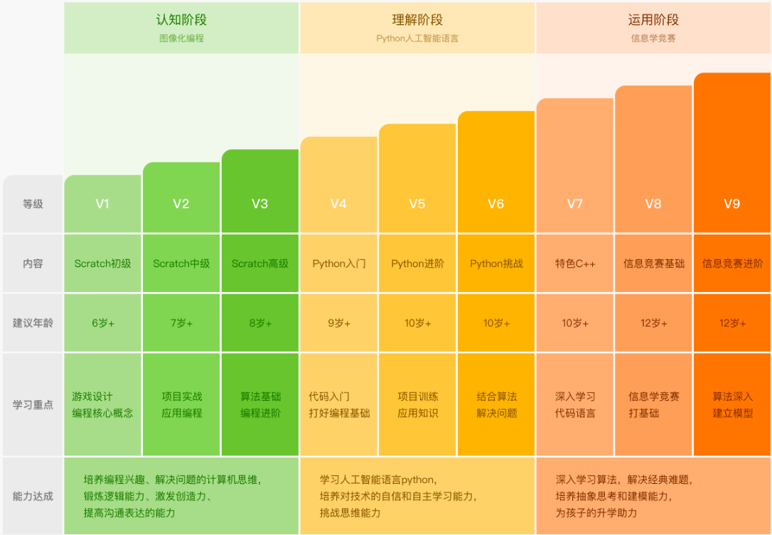 python官网_官网python安装教程_python官方网站