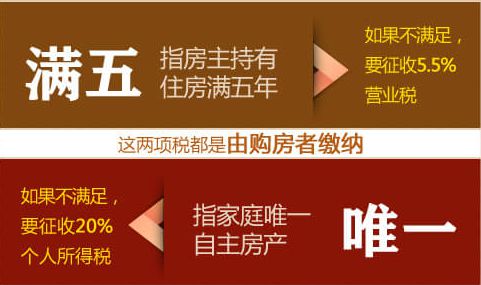 二手房前检查房子游戏手机-买二手房如同大冒险，需像侦探般仔细