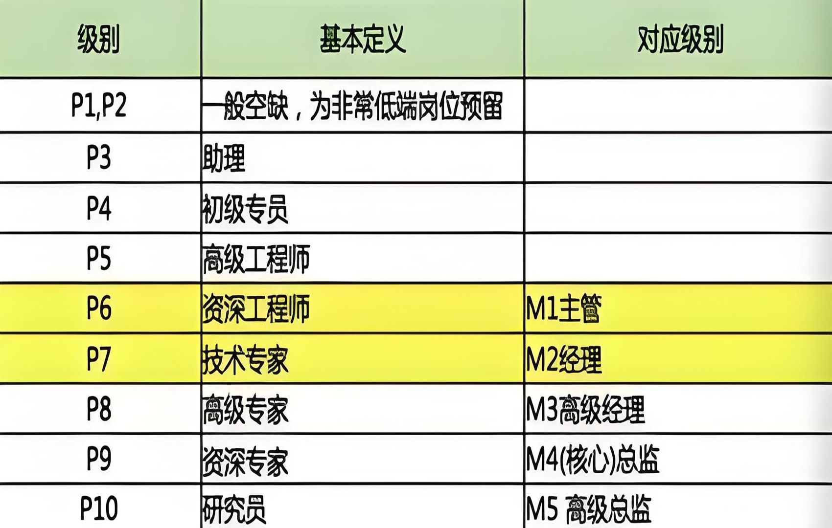 阿里镜像是什么_阿里云镜像站点_阿里镜像站
