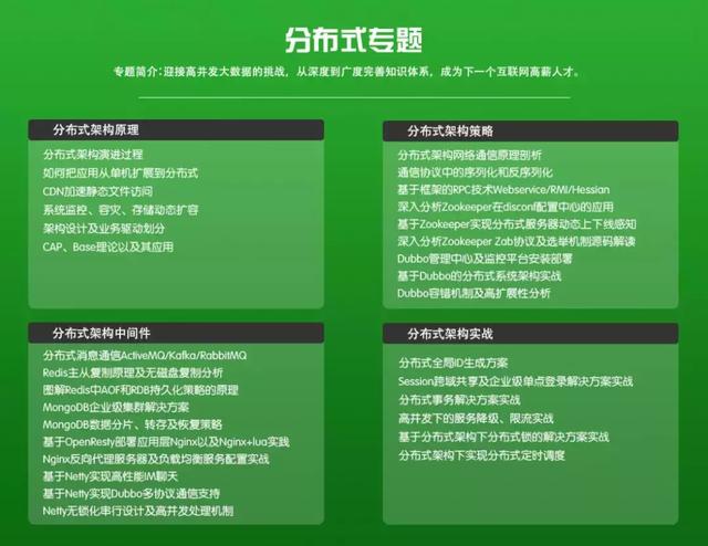 maven依赖网站_maven依赖官网_依赖网站做转化