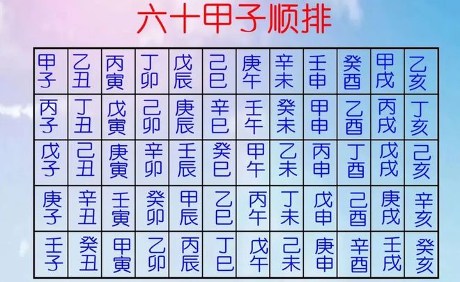 乙巳年是哪一年_乙巳年是几几年_乙巳年出生的人是什么命
