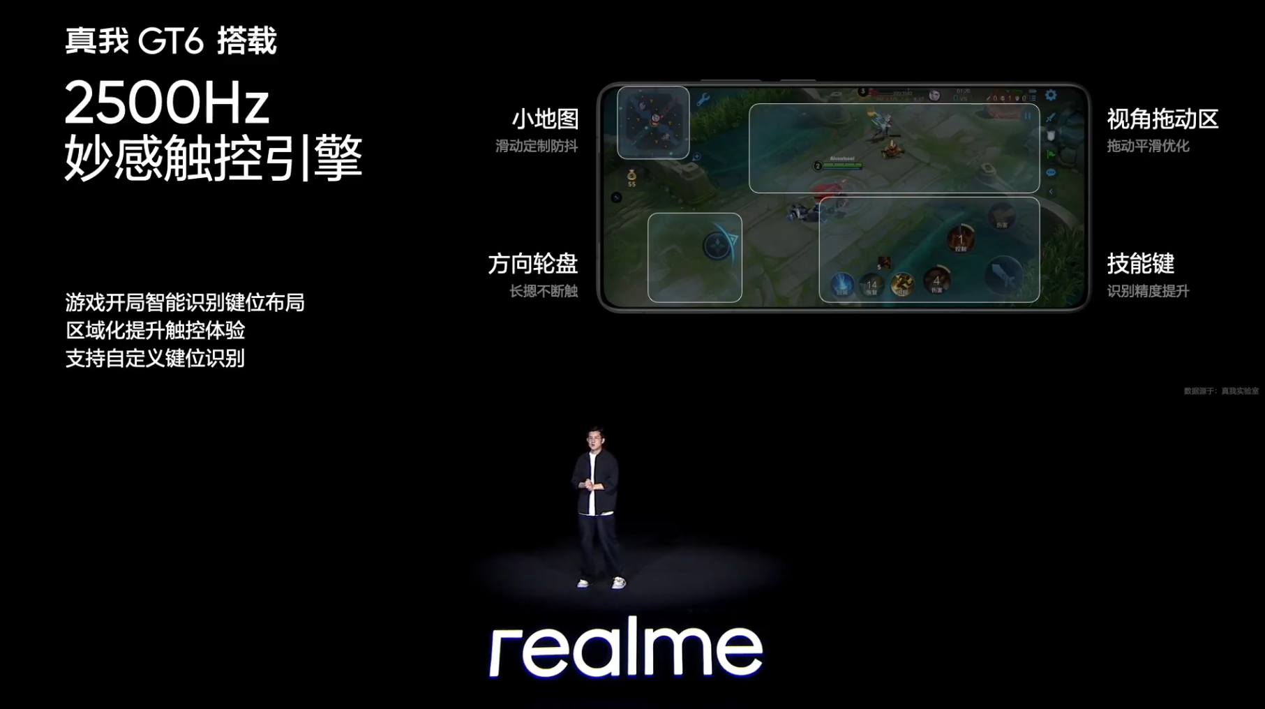 游戏功能手机_手机游戏性能评测_gt手机游戏表现