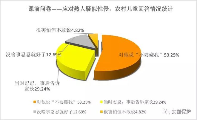 手机高性能游戏_手机高质量游戏_高H游戏手机