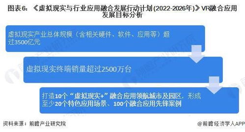 2023年德国游戏新政策,监管与市场发展并行