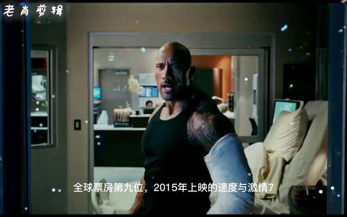 世界最卖座电影排名,盘点全球票房巅峰之作