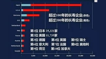 狂热运输2工业密度目标,什么是狂热运输2