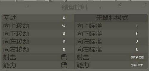 神鸭特攻危机等级有什么用处,神鸭特攻危机等级的用途与重要性