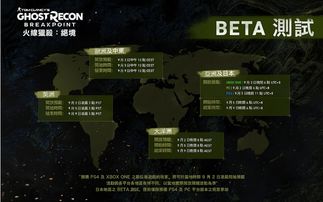 幽灵行动断点秘籍,全面攻略助你畅游游戏世界