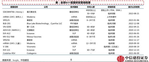 6.新增“逆天改命”功能!2023年4月1日当天,玩家可以通过特殊道具重置自己的