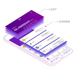 钱包支持多币种管理,钱包支持多币种管理的优势与实现方法