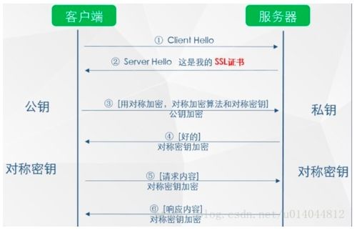 点击安装中文包 ↓ ↓ https://t.me/setlanguage/zhc