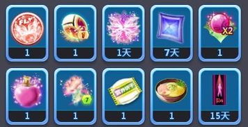 寻宝电影里宝箱一类的元素,神秘与诱惑的交织
