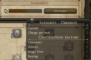 阿提拉全面战争完整性,什么是部队完整性