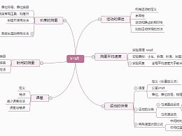 思维导图 *** 笔记大师app安卓版下载安装 
