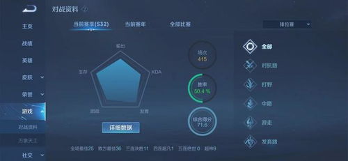 曙光英雄多少用户,共创荣耀新篇章