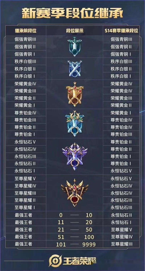 香肠派对SS9赛季官网正版下载apk 