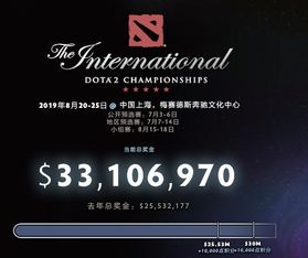 打游戏奖金,游戏与财富的交汇点