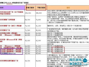 游戏媒介推广,创新策略与实战技巧解析