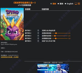 斯派罗烈焰重燃三合一,重温童年冒险之旅