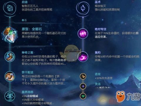 ez符文天赋,全面解析输出型ADC的强势搭配