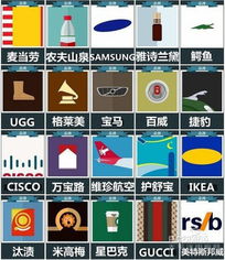 疯狂猜图英文品牌,Unraveling the Enigma: A Deep D