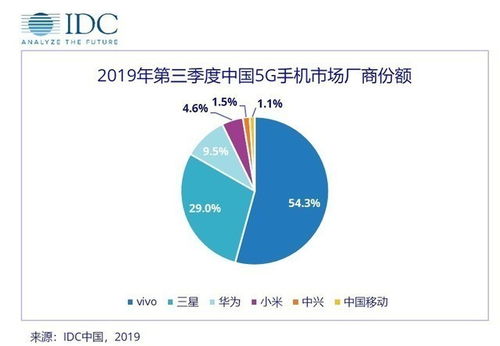 趋势apex one部署,引领企业智能化转型新篇章