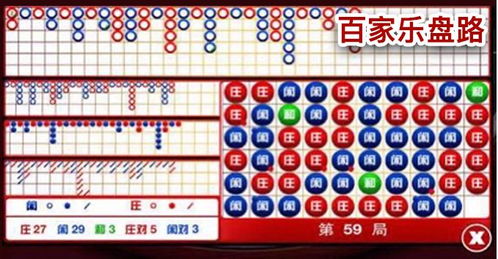 百家乐正品,玩法技巧与实战攻略