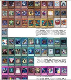 游戏王禁卡表大全集,揭秘卡牌游戏中的禁忌与规则