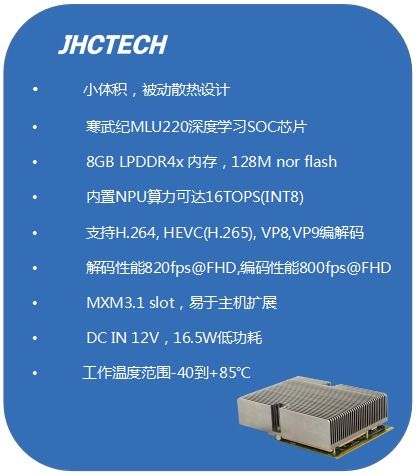 深圳智算力 