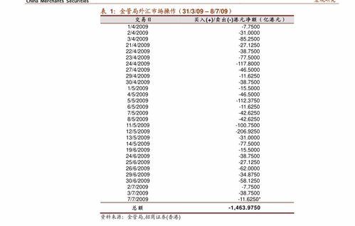 计算器科学计算官方2024免费下载v1.4.5 