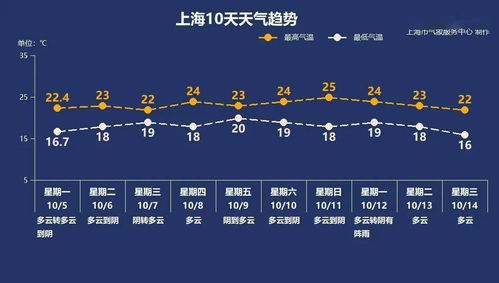 块时间官网版 