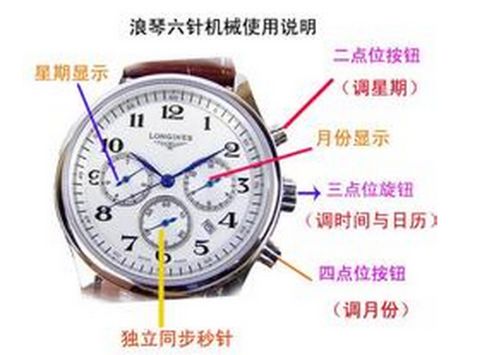 计时器倒计时 