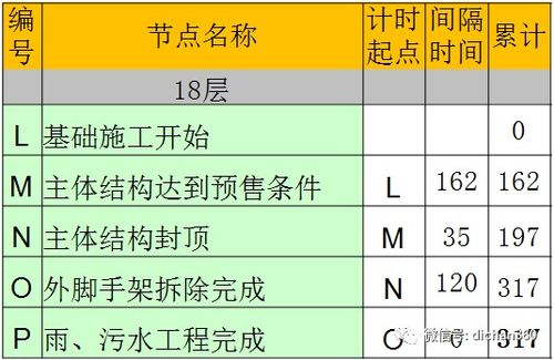 计算器科学计算官方2024免费下载v1.4.5 