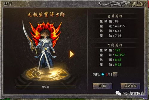 贪玩游戏战士怎么玩,轻松称霸战场